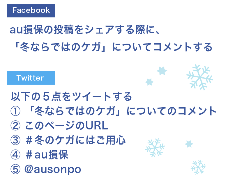 Facebookでau損保の投稿文をシェアするか、TwitterでこのページのURL（http://goo.gl/G5sbS4)ハッシュタグ「#au損保」「#冬のケガにはご用心」、「@ausonpo」をツイートするだけ！