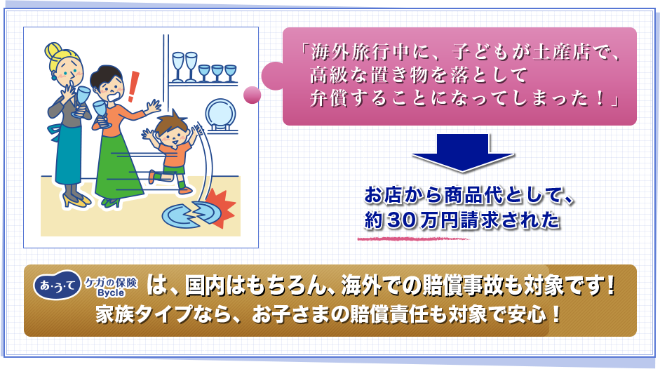 自転車向け保険「Bycle」のお ...
