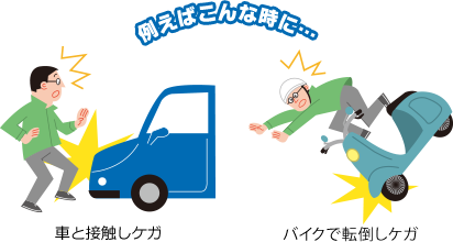 車と接触しケガ バイクで転倒しケガ