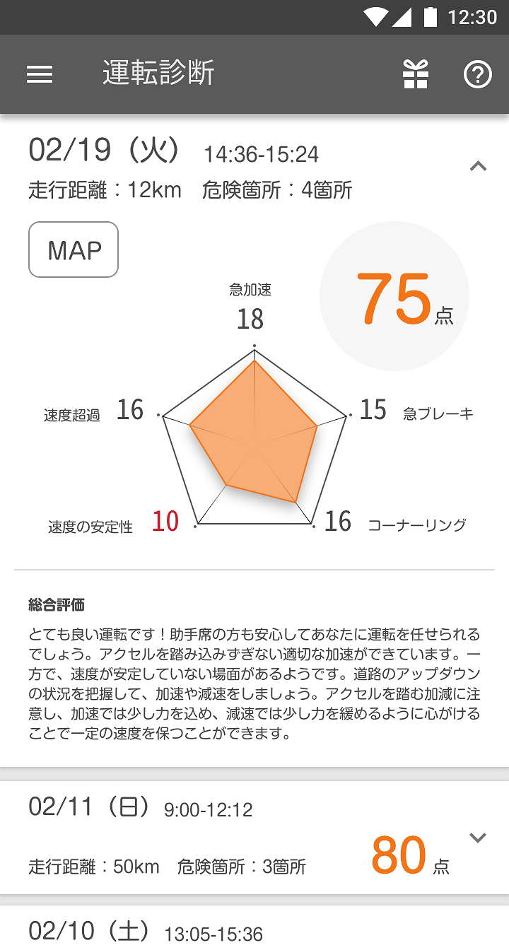 運転診断スコア