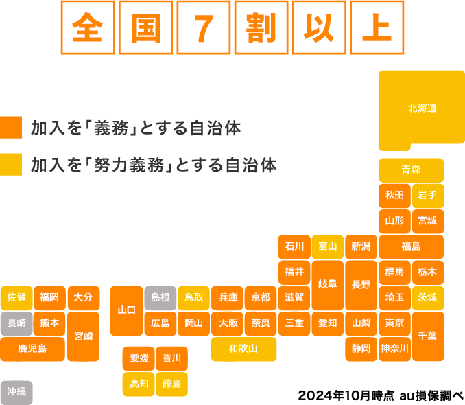 全国7割以上