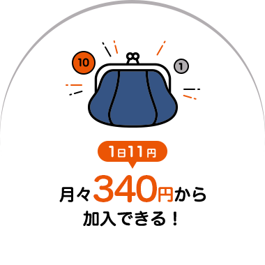 月々360円から加入できる！