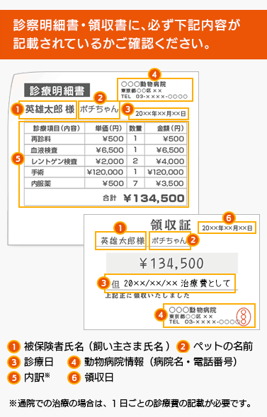 保険金の請求書