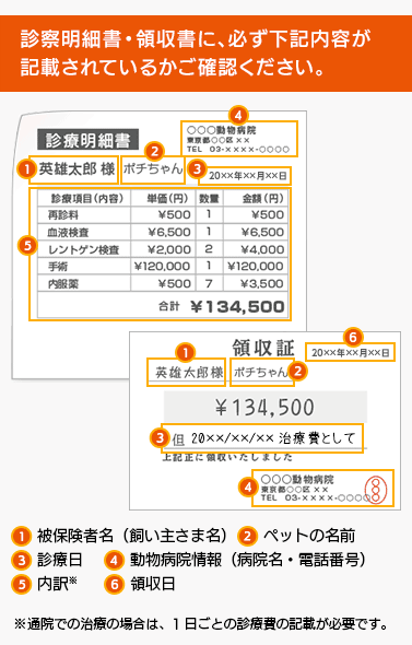 保険金の請求書