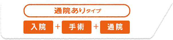 入院・手術・通院を補償する通院ありタイプ