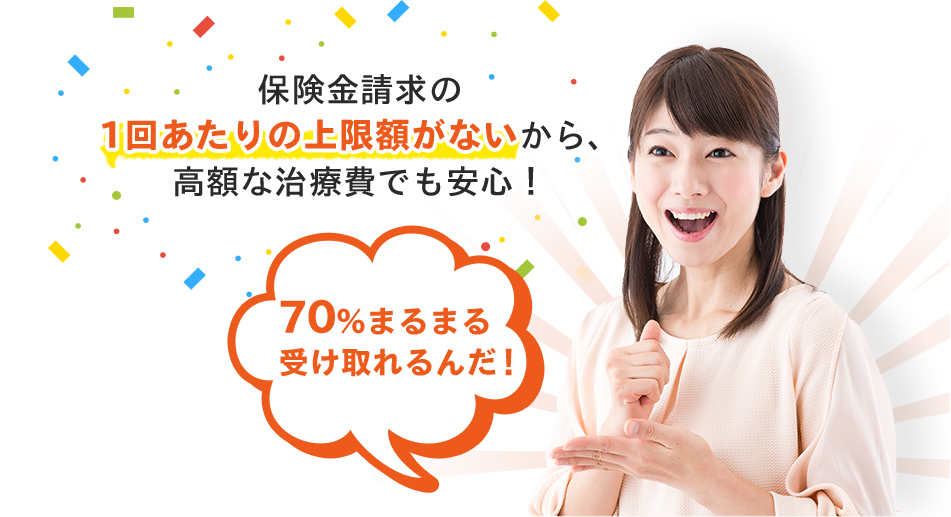 保険金請求の1回あたりの上限額がないから、高額な治療費でも安心!