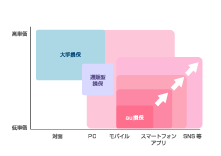 経営理念イメージ