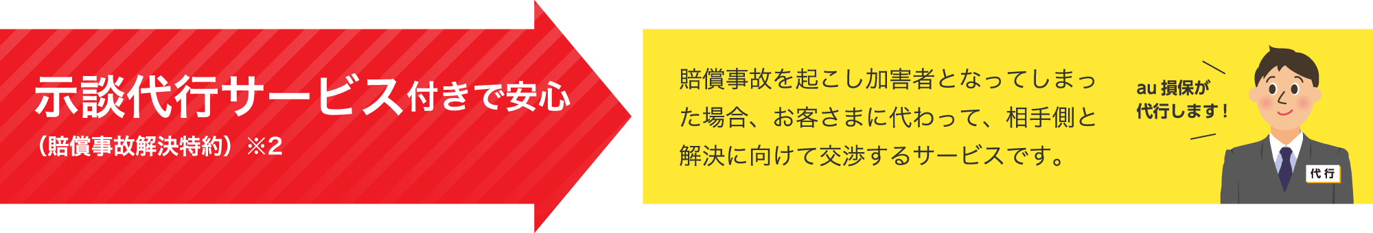 示談代行サービス付きで安心（賠償事故解決特約）