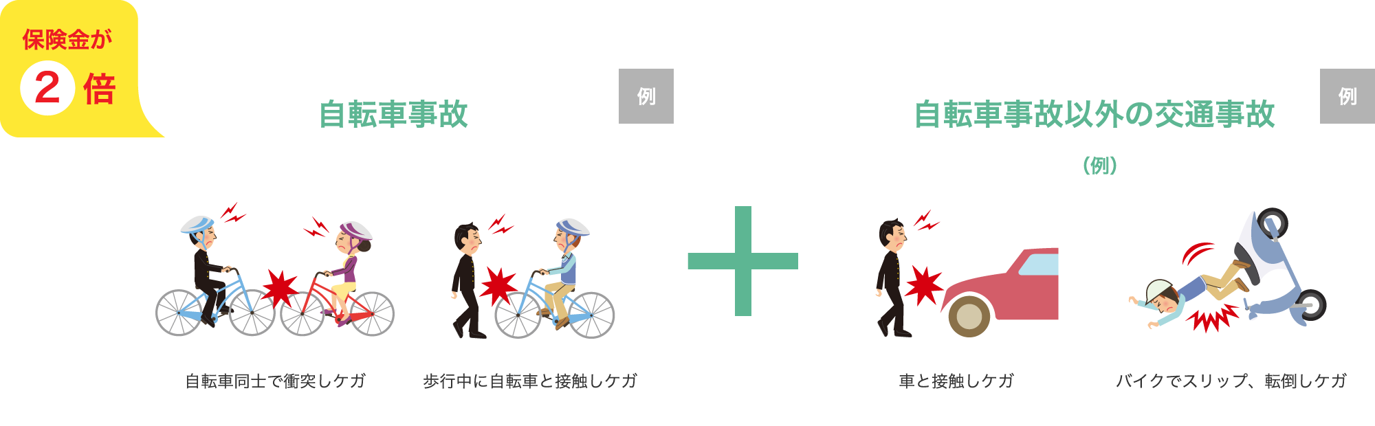 示談代行サービス付きで安心（賠償事故解決特約）