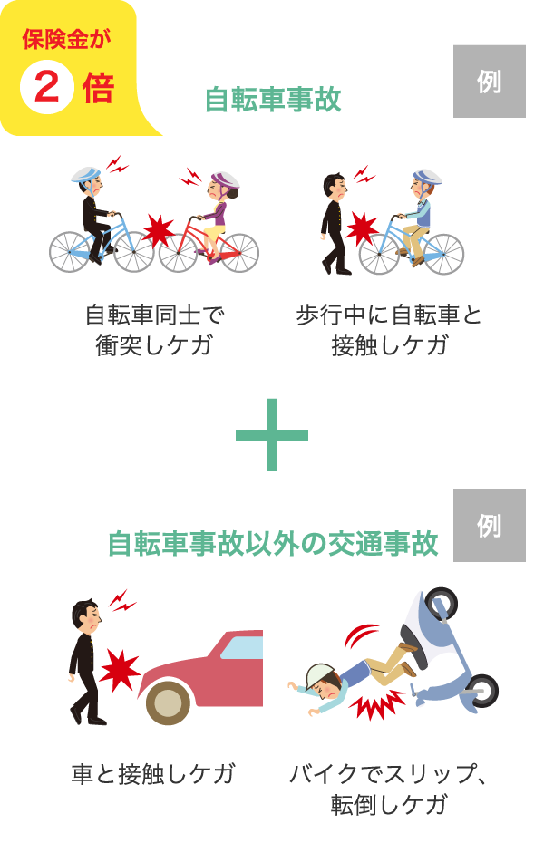 示談代行サービス付きで安心（賠償事故解決特約）