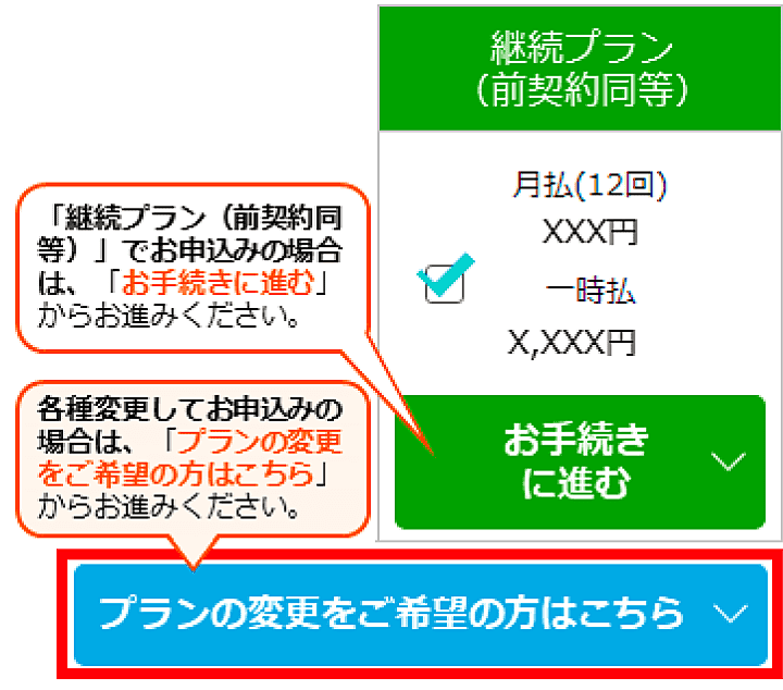 画面イメージ:「継続プラン(前契約同等)」でお申込みの場合は、「お手続きに進む」からお進みください。各種変更してお申し込の場合は「プラン変更をご希望の方はこちら」からお進みください。