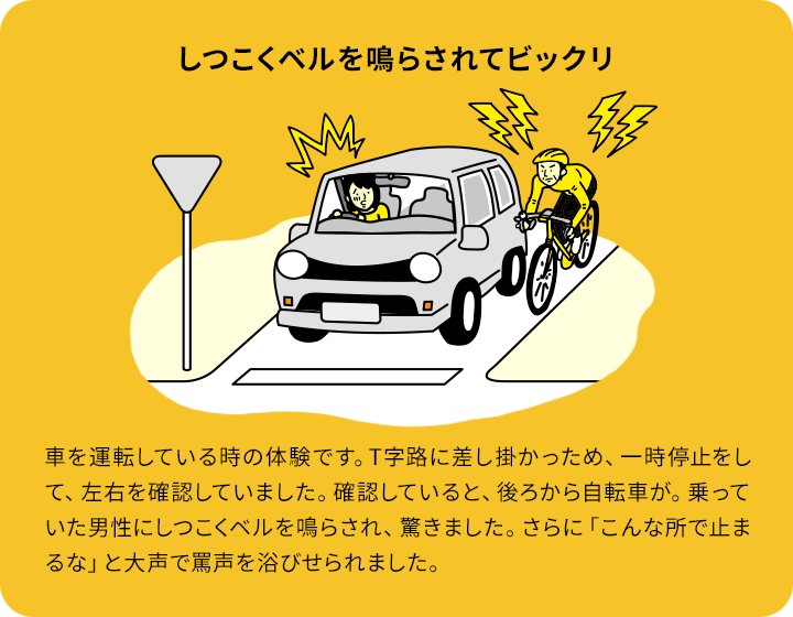 しつこくベルを鳴らされてビックリ：車を運転している時の体験です。T字路に差し掛かっため、一時停止をして、左右を確認していました。確認していると、後ろから自転車が。乗っていた男性にしつこくベルを鳴らされ、驚きました。さらに「こんな所で止まるな」と大声で罵声を浴びせられました。