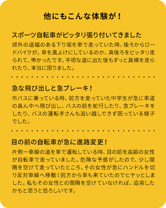 他にもこんな体験が！：[スポーツ自転車がピッタリ張り付いてきました]郊外の道幅のある下り坂を車で走っていた時、後ろからロードバイクが。車を風よけにしているのか、真後ろをピッタリ走られて、怖かったです。平坦な道に出た後もずっと真横を走られたり、本当に困りました。 [急な飛び出しと急ブレーキ！]市バスに乗っている時、前方を走っていた中学生が急に車道の真ん中へ飛び出し、バスの前を蛇行したり、急ブレーキをしたり。バスの運転手さんも追い越しできず困っている様子でした。 [目の前の自転車が急に進路変更！]片側一車線の道を車で運転している時、目の前を高齢の女性が自転車で走っていました。危険な予感がしたので、少し間隔を空けて走っていたところ、その女性が急にハンドルを切り反対車線へ移動！前方から車も来ていたのでヒヤッとしました。私もその女性との間隔を空けていなければ、追突したかもと思うと恐ろしいです。