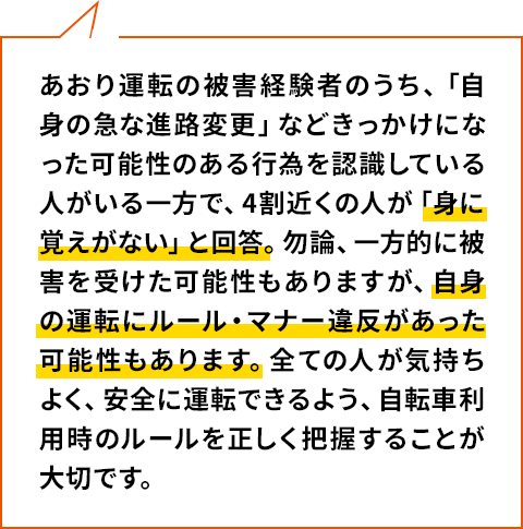 あおり運転の被害経験者のうち、「自身の急な進路変更」などきっかけになった可能性のある行為を認識している人がいる一方で、4割近くの人が「身に覚えがない」と回答。勿論、一方的に被害を受けた可能性もありますが、自身の運転にルール・マナー違反があった可能性もあります。全ての人が気持ちよく、安全に運転できるよう、自転車利用時のルールを正しく把握することが大切です。