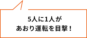 5人に1人があおり運転を目撃！