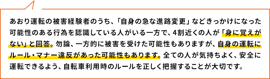 あおり運転の被害経験者のうち、「自身の急な進路変更」などきっかけになった可能性のある行為を認識している人がいる一方で、4割近くの人が「身に覚えがない」と回答。勿論、一方的に被害を受けた可能性もありますが、自身の運転にルール・マナー違反があった可能性もあります。全ての人が気持ちよく、安全に運転できるよう、自転車利用時のルールを正しく把握することが大切です。