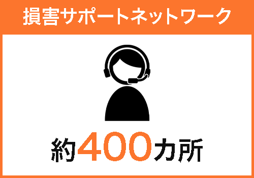 損害サポートネットワーク