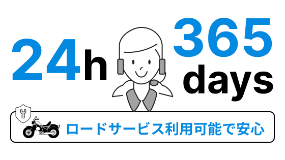 24時間365日お客さまをサポート