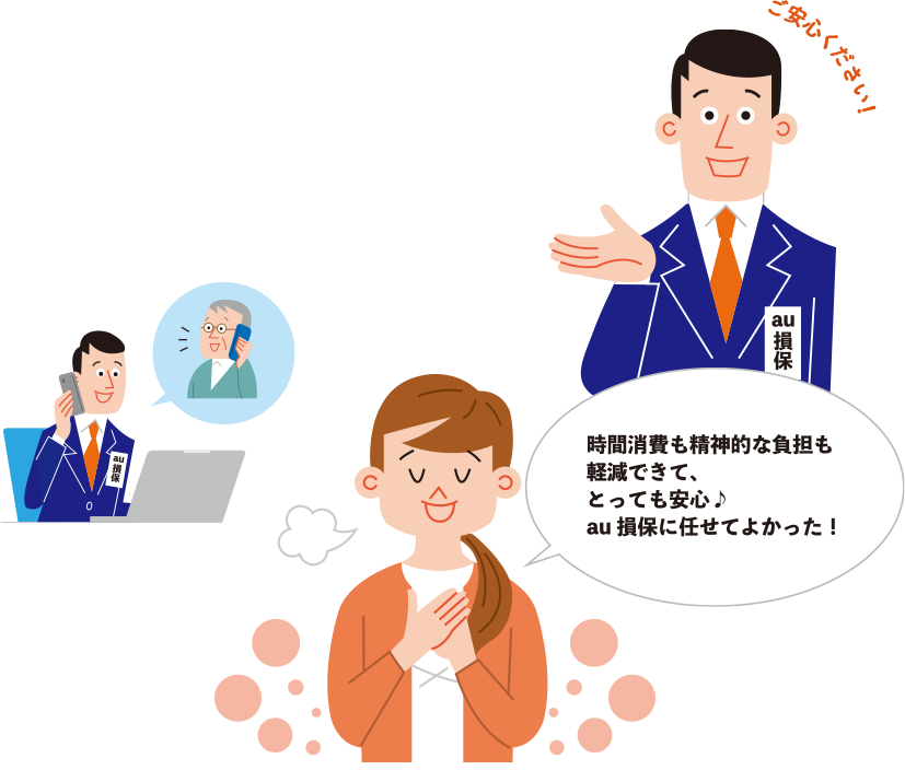 時間消費も精神的な負担も軽減できて、とっても安心。au損保に任せてよかった!