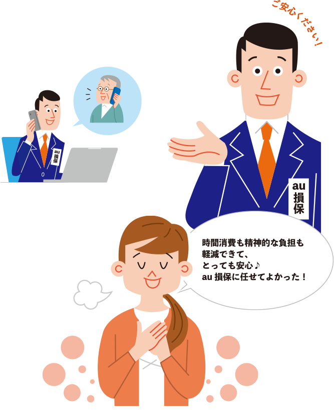 時間消費も精神的な負担も軽減できて、とっても安心。au損保に任せてよかった!