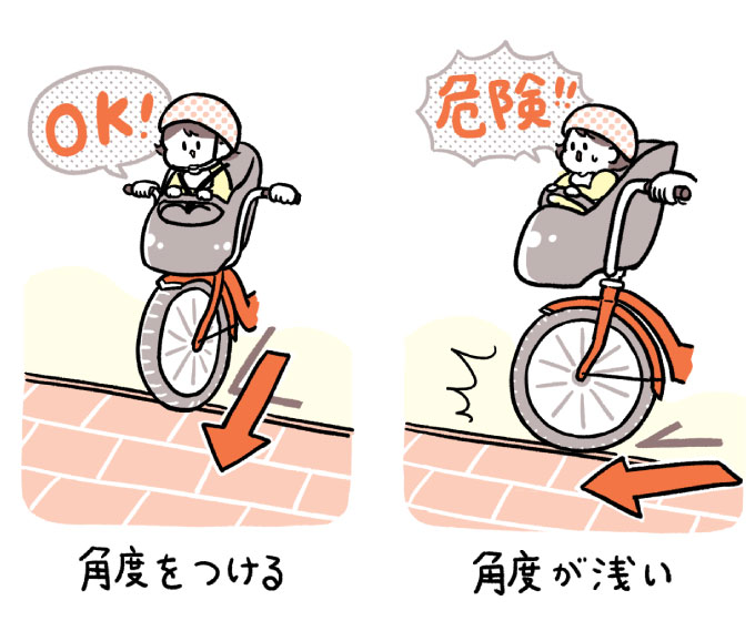 段差に注意！浅い角度で乗り上げない