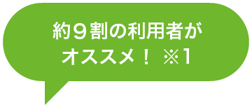 約9割の利用者がオススメ！ ※1