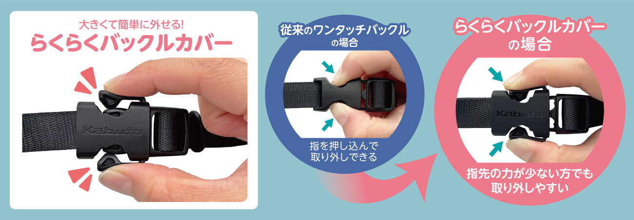 簡単に外せるバックルカバーと従来のワンタッチバックルの比較説明図。左側は従来型で指を押し込む必要があることを示し、右側はらくらくバックルカバーで指先の力が少なくても取り外しやすいことを説明している。